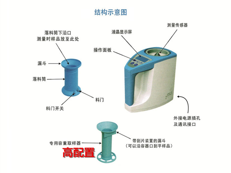 云唐檢測設(shè)備：HED-L80糧食水分測量儀介紹